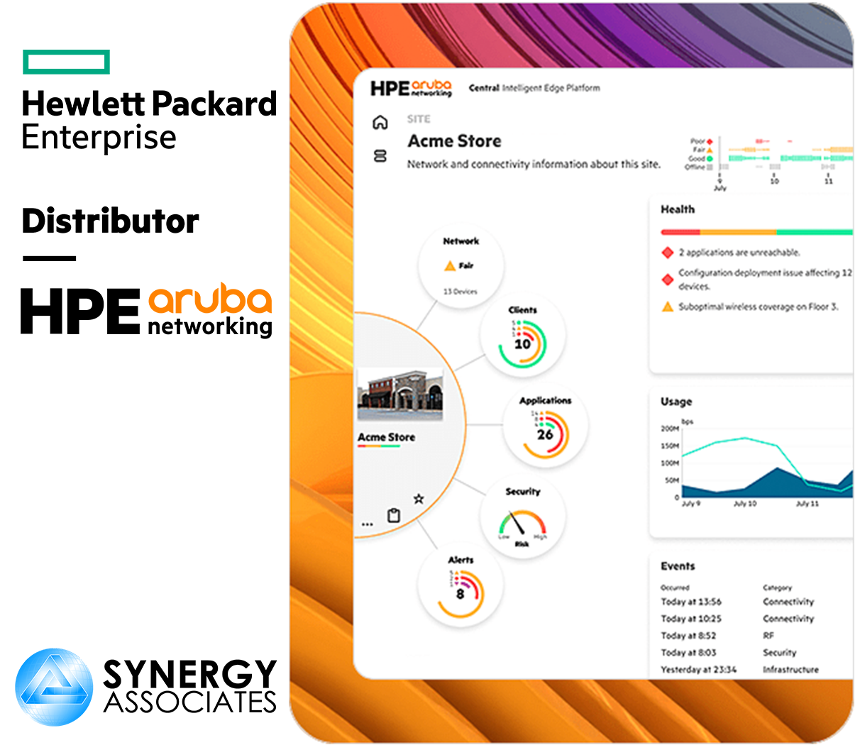 HPE Aruba Networking-1